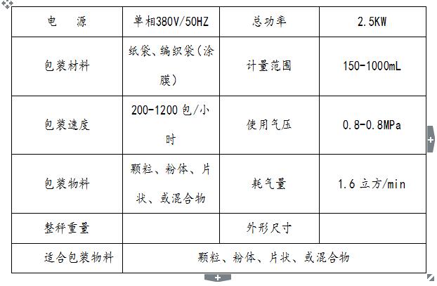 全自動包裝秤